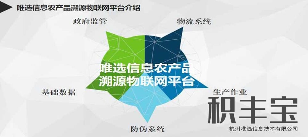 农产品质量安全监管系统和食品安全追溯平台总体建设