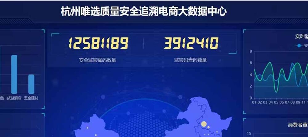 唯选区块链溯源技术,在产品质量安全领域的应用