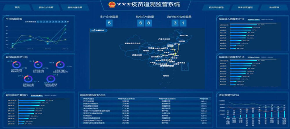 简述疫苗、药品追溯监管系统的重要意义